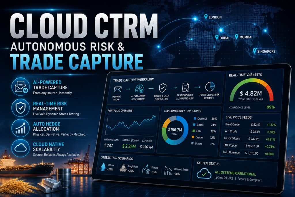 Robosoft Cloud CTRM platform dashboard displaying automated trade capture and real-time Value at Risk calculations