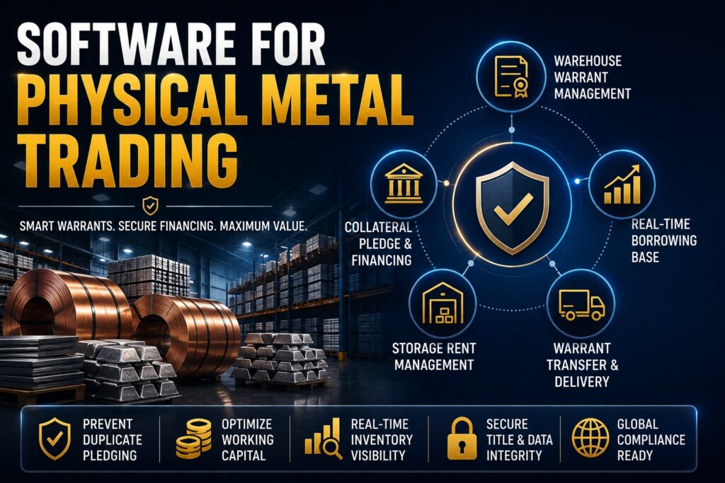 Robosoft software for physical metal trading dashboard displaying warehouse warrant tracking and collateral financing analytics