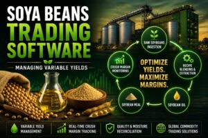 Managing Variable Yields in Soft Commodities: Soya and Edible Oil Blending ERPs